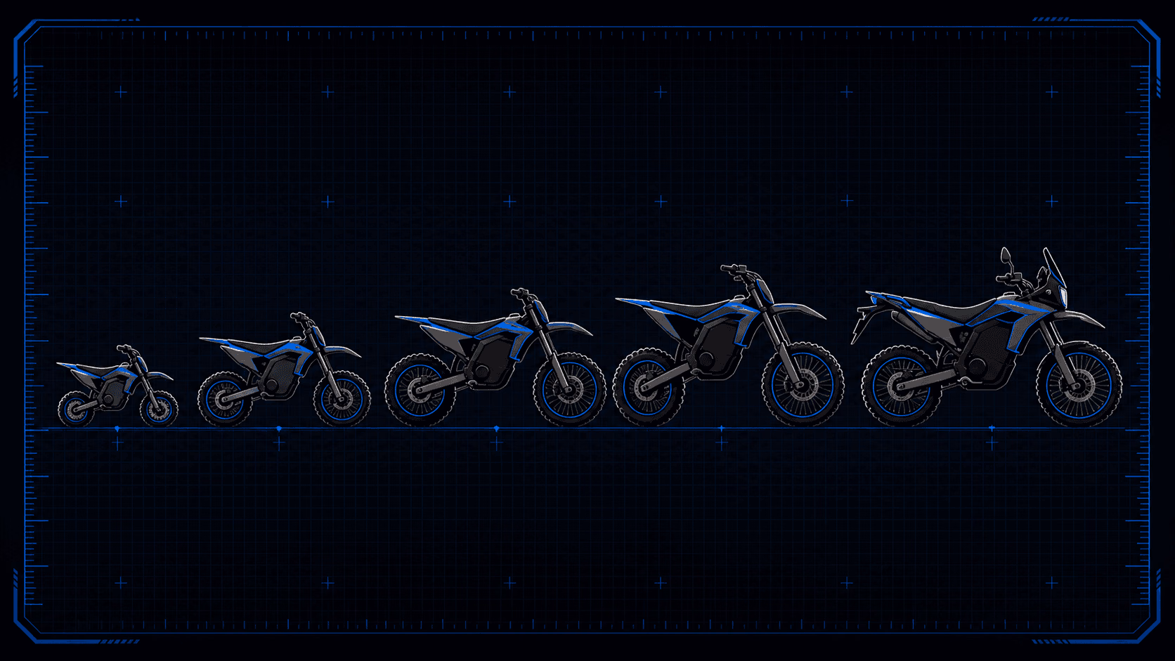 The five classes of electric dirt bike compared by size and power