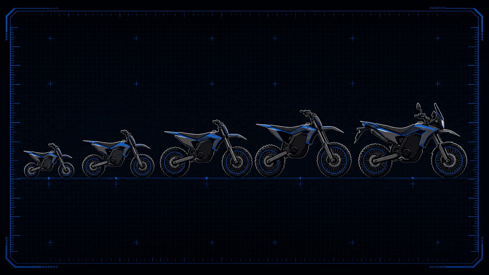 The five classes of electric dirt bike compared by size and power