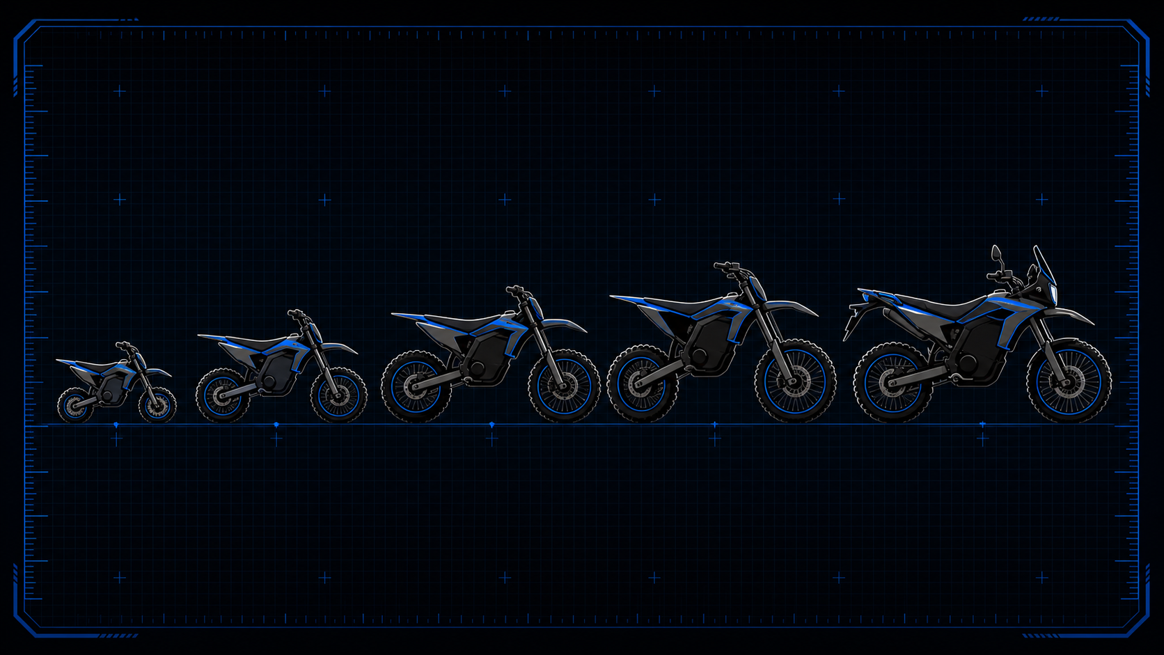 The five classes of electric dirt bike compared by size and power